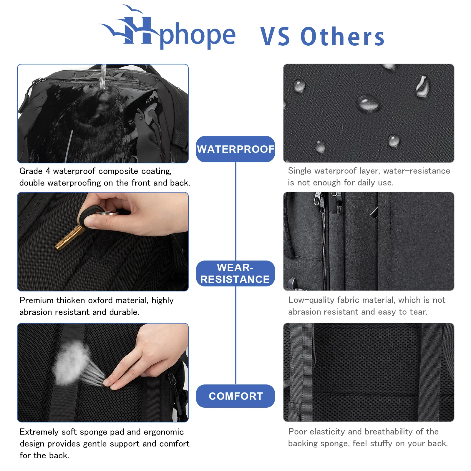 Waterproof Custom Logo Expandable Business Bagpack Laptop Compressor Air Travel Bag Large Capacity Compression Vacuum Backpack