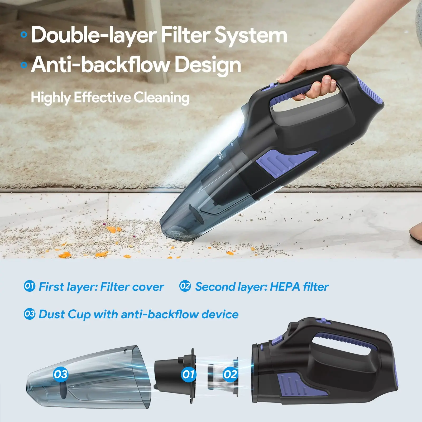 car vacuum cleaner portable with High Power 15000paHand Vacuum Cordless Rechargeable Handheld Vacuum 3x2000mAh Li-ion Battery