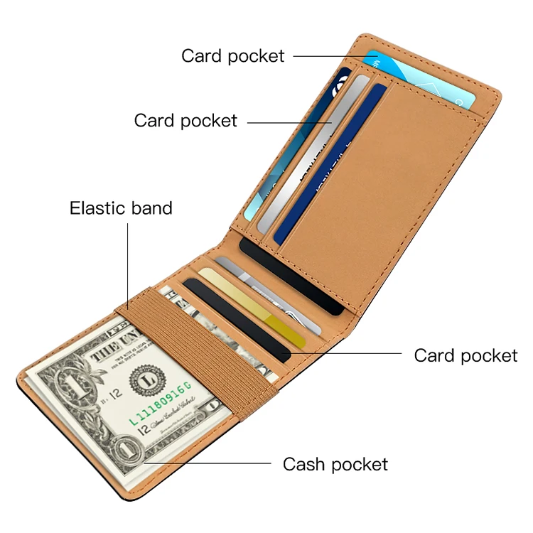 
Hot Sale Cross Grain Folding PU Leather Business Credit Card Holder 