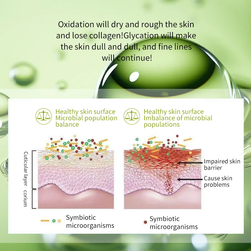 6 Pcs Anti Aging Firming  Skincare Set For Women Cordyceps Extract Skincare Collection Anti Wrinkle Facial Care Kit
