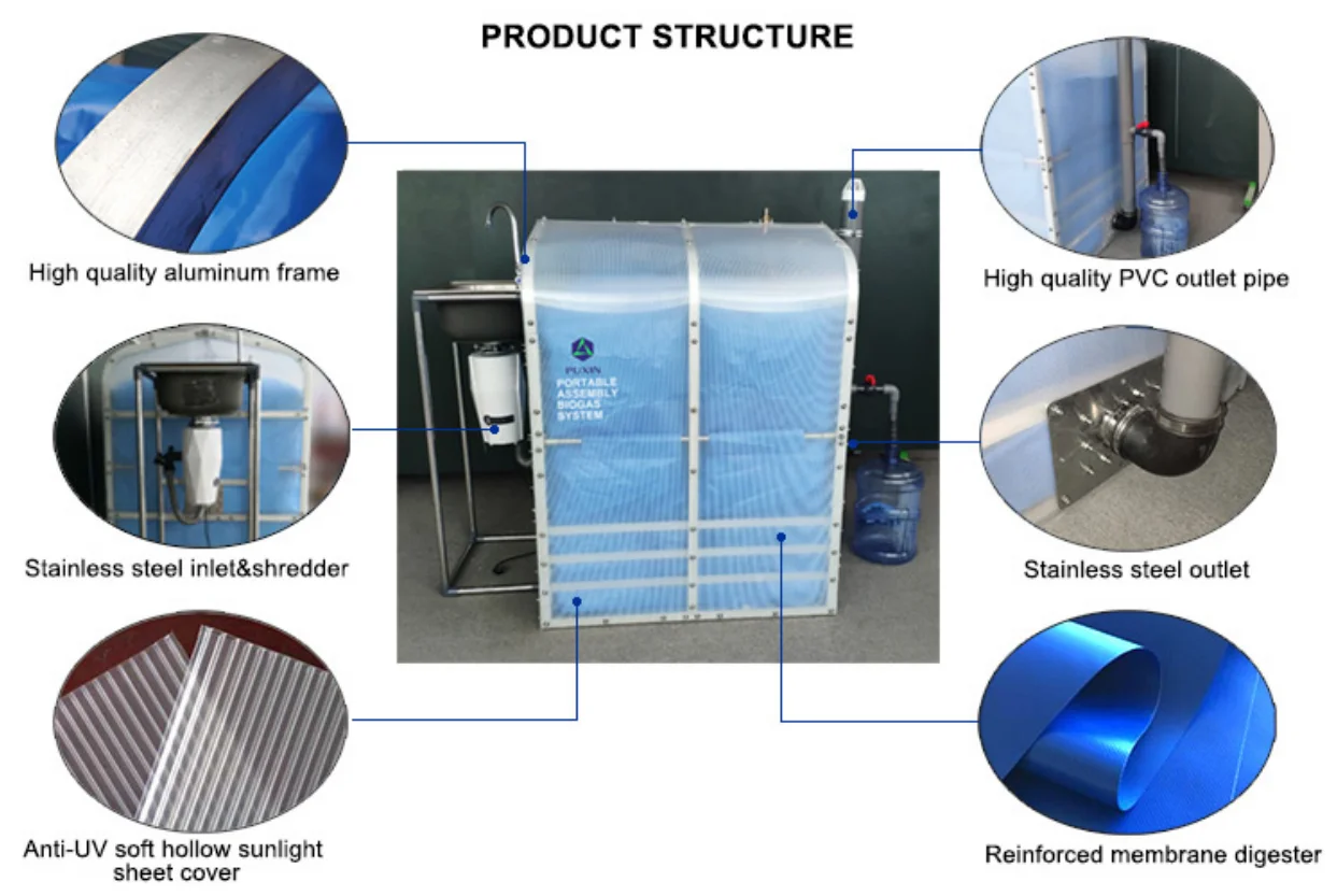 
PUXIN Domestic Use Portable and Assembled Small Biogas Plant 