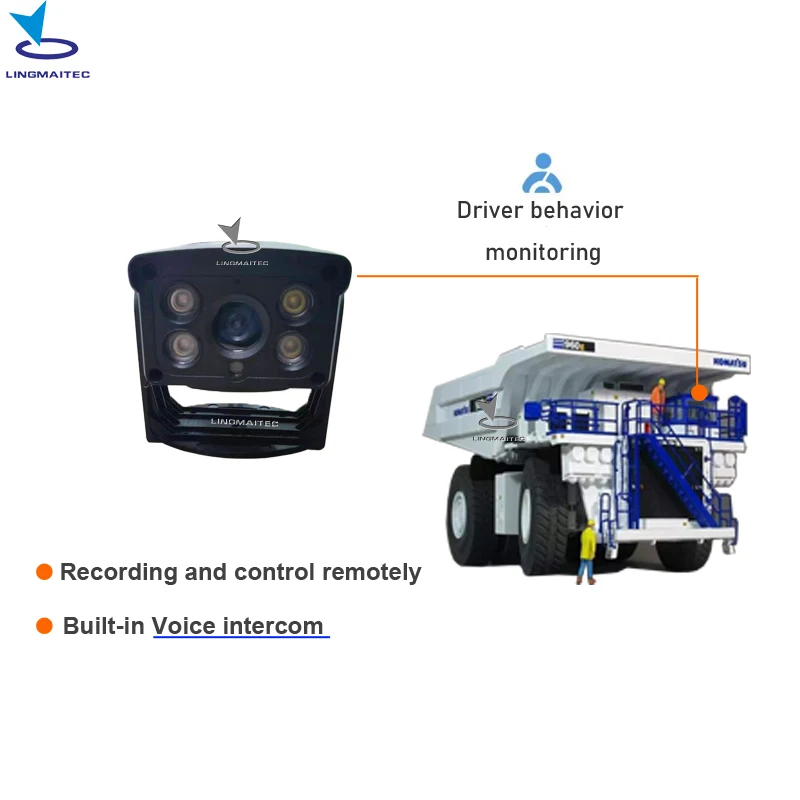 Driver fatigue monitor AHD 1080P recording and 4G control remotely for mining fleet tracking WIFI DMS camera