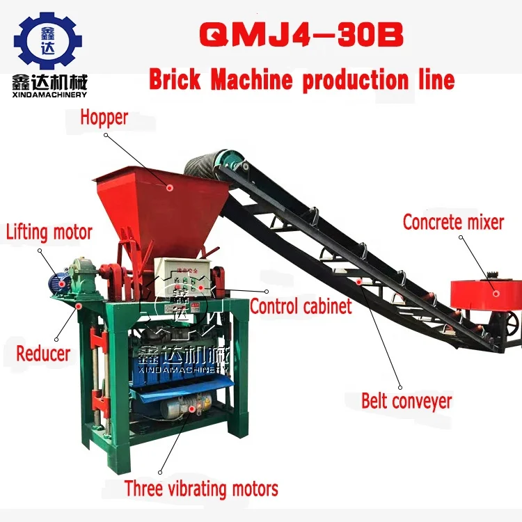 Good Quality Manual Interlocking Brick Block Machine in Kenya Sri Lanka South Africa Manufacturing Plant Philippines Argentina