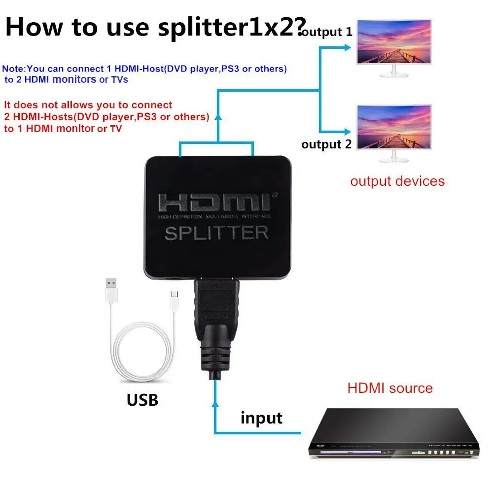 4K HDMI Splitter 2port 1 in 2 Out extend display Amplifier Dual Monitors 3D