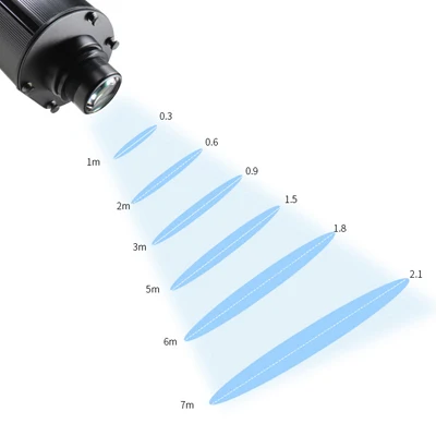 200W IP67 waterproof logo floor projection Led lamp Advertising Customize Outdoor Gobo Logo Projector