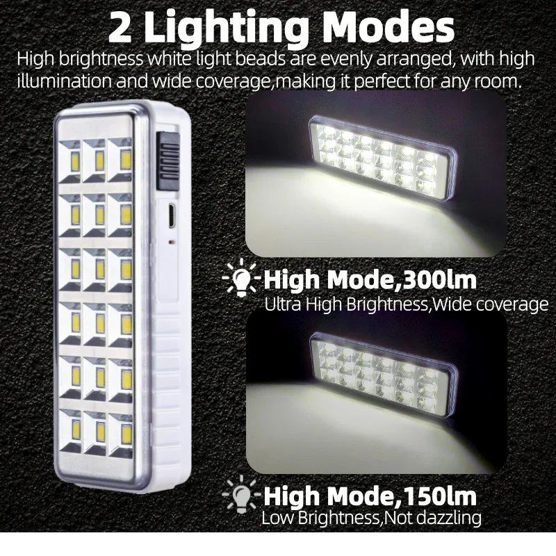 Benin Ghana Malaysia Stock 3V Battery 18 SMD LED USB Rechargeable Camping Emergency Lamp ABS Body