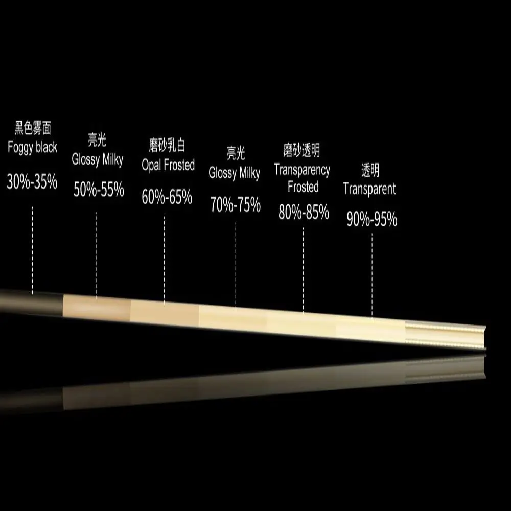 W17*H7mm Lightweight and easy-to-install LED aluminum channel lights are perfectly suited to various lighting environments.