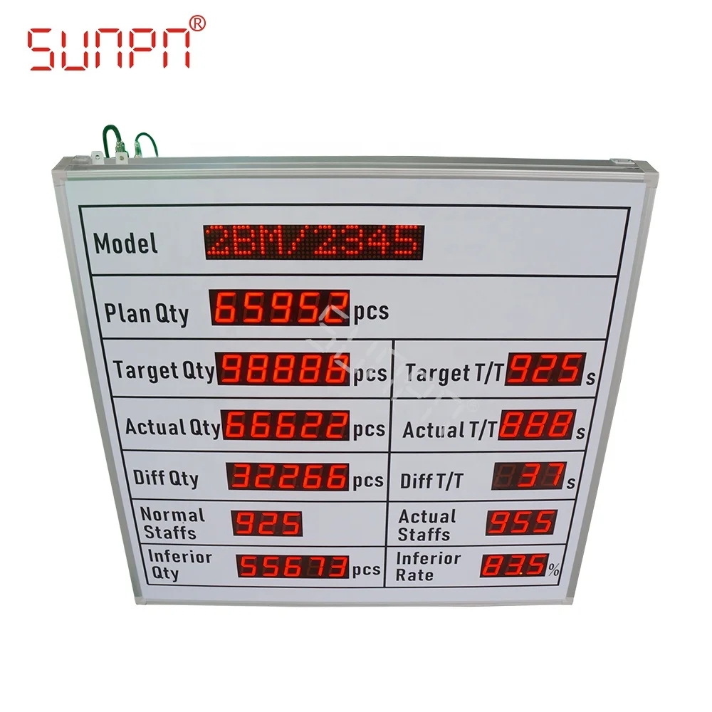 led digital production counter display for production line counter management display