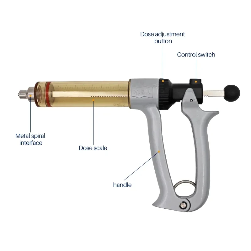 Livestock Equipment Veterinary Continuous Syringe 25ML 50ML Syringe For Cattle Veterinary Injection