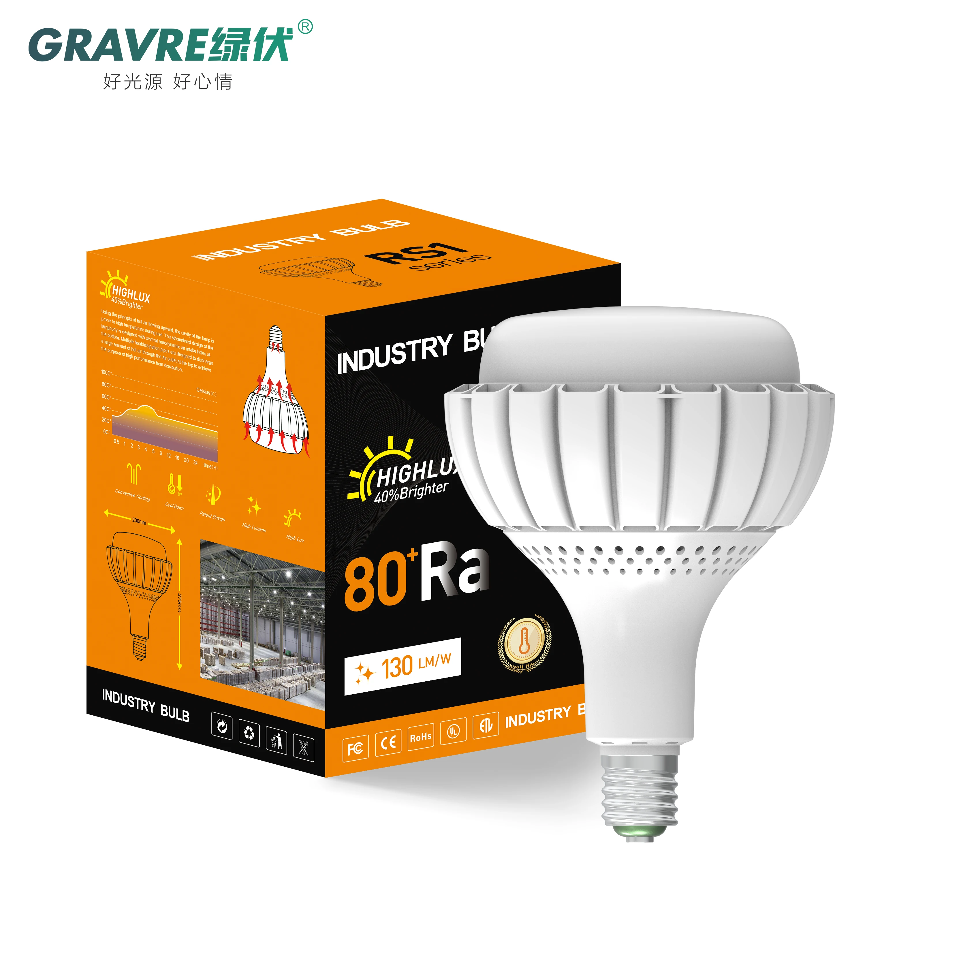 LED high power led bulb 150W replace equivalent to 400w 600w high pressure sodium lamp