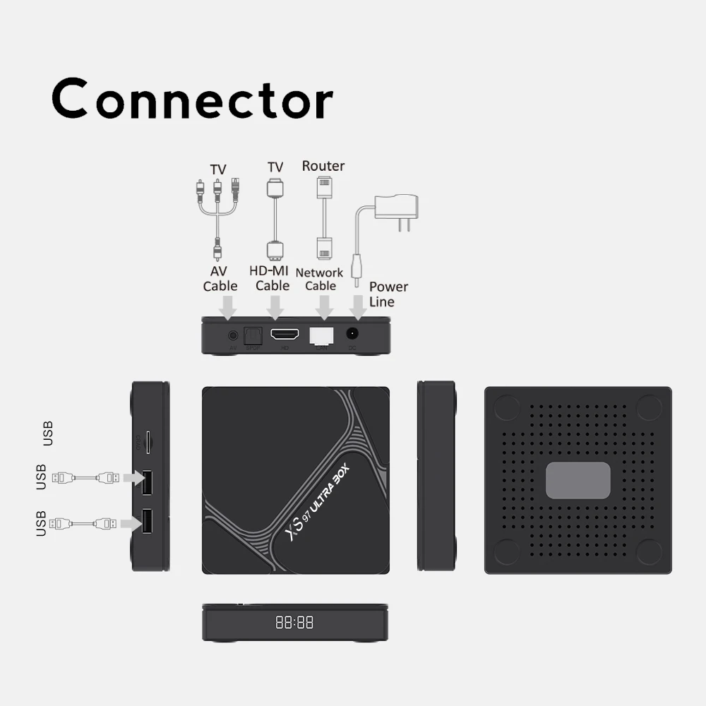 2025 New Arrival Wholesale Of New Materials Amologic S905W2 XS97 ULTRA BOX Voice Control 4K*2K 60Fps Smart Tv Box