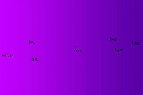 
pigment violet 1/Fast Rose Toner/ for inks,paints,textile printing, plastics, rubber, Stationary etc. 