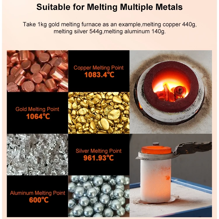 wholesale price copper smelting oven crucible 5kg 10kg induction heating furnace brass pot smelter gold melting machine