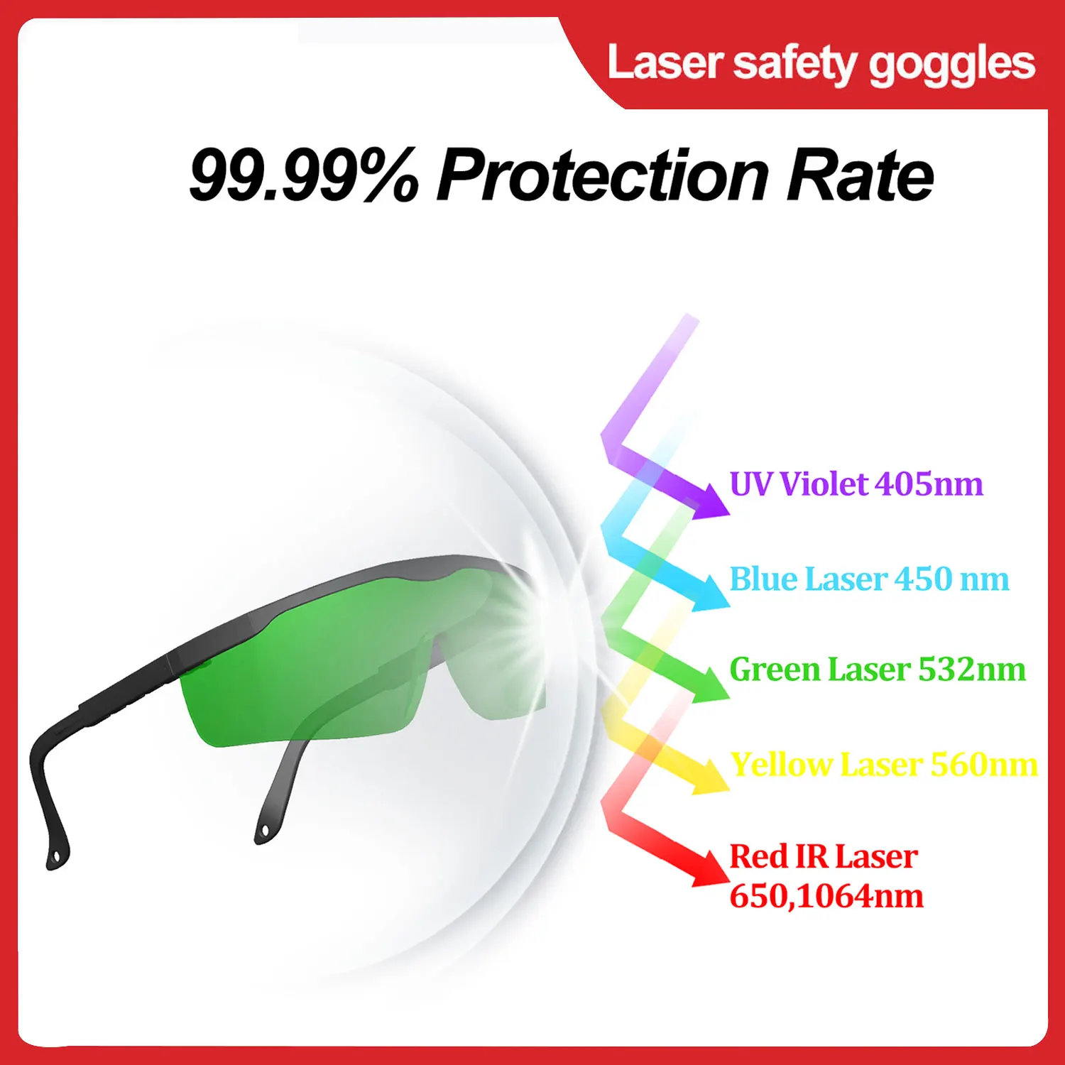 OD5 OD7 1064nm Plastic Filter 808nm Safety Unioptics Laser Protection Glass Industry Blue Green Laser Glasses Safety