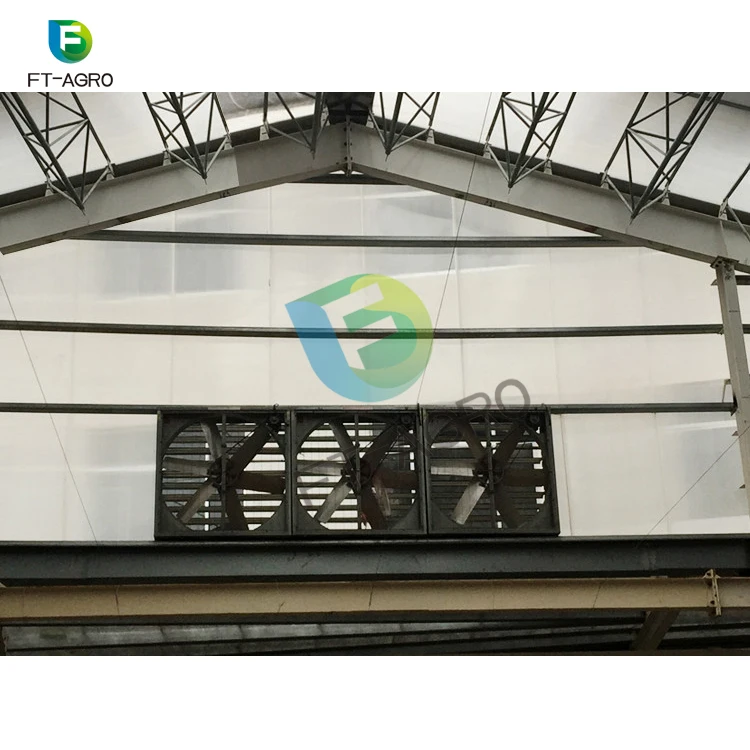 Cooling System 1380X1380X400mm Exhaust Fan 220V/380V