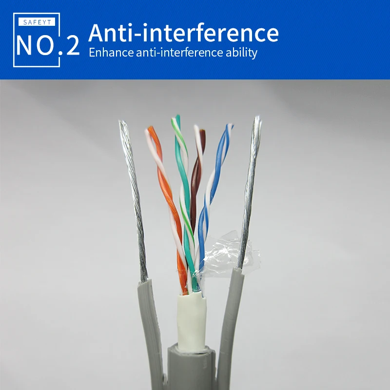 
Best Price Bare Copper Network Flat Elevator Travel Cable for CCTV Camera Monitor wire 