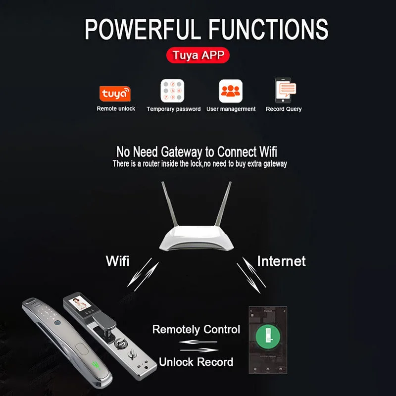 Security storage Stainless steel  smart security lock ,waterproof anti-theft keyless biometric  fingerprint door lock