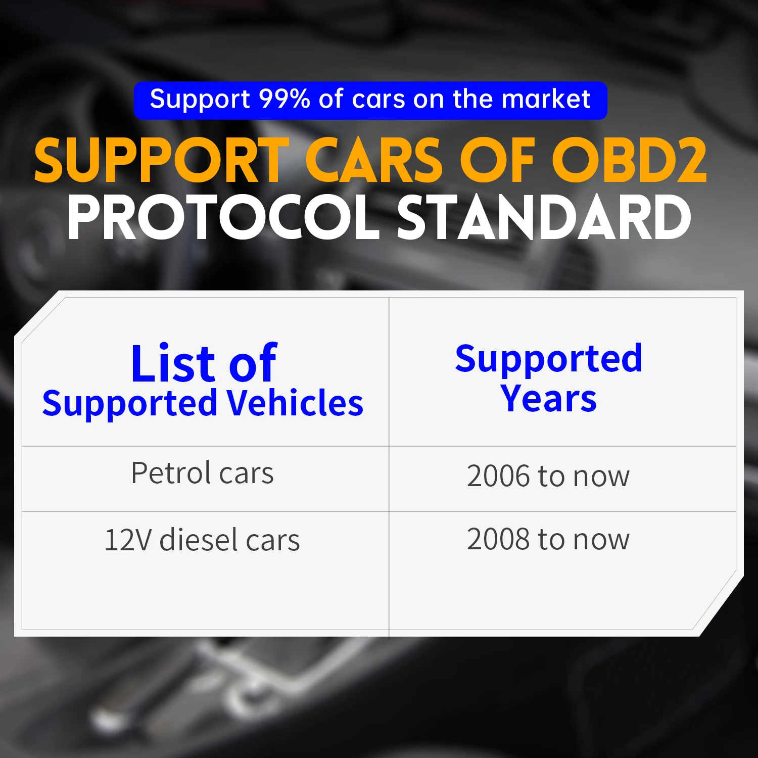 FNIRSI FD10 автомобильный OBD2 сканер считыватель кодов чистая ошибка OBD диагностический инструмент IOS Android BluetoothV5.1 прибор для проверки двигателя автомобиля