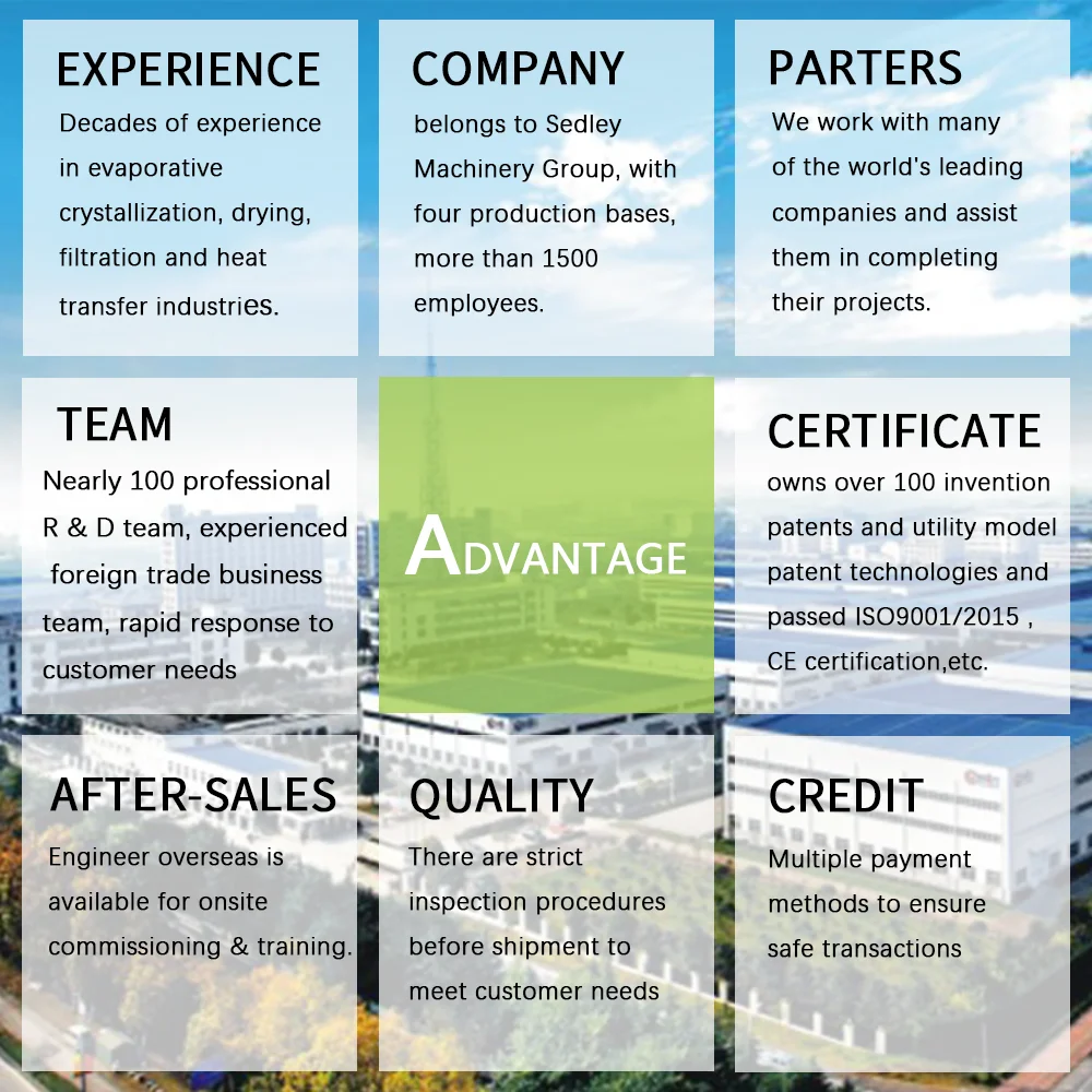 Automatic Continuous Siphon Horizontal Peeler Centrifuge Equipment For Cassava Starch Dewatering