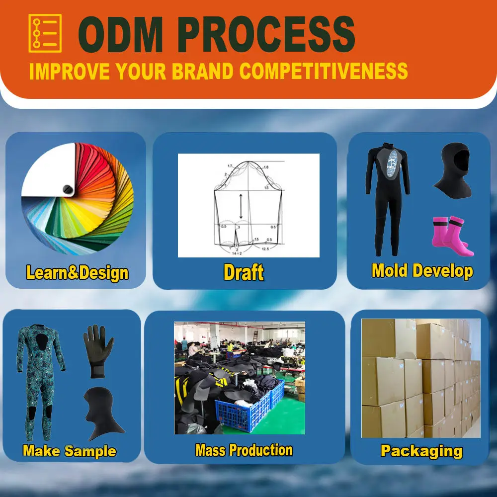 3/5mm spot diving suit warm cold wet winter swimming one-piece snorkeling sunscreen surfing suit