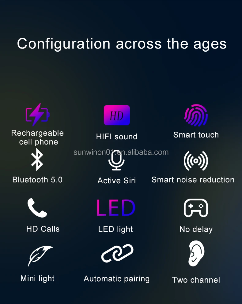 Sunwinon Amazon Hot Sale Fast Paring TWS Wireless Earphones Stereo Headphones Active Noise Cancelling Sport Wireless Earbuds