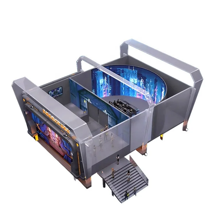 New 5d cinema simulator hot 9D orbital cinema flying ball screen immersive motion amusement equipment park planning supplier