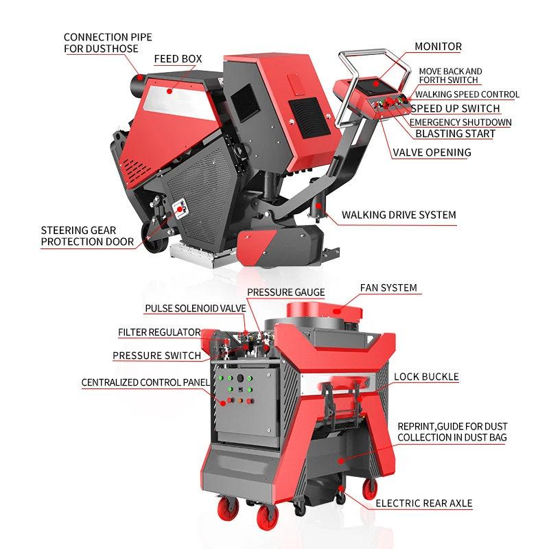 metal blades concrete floor road portable steel roller turntable crawler industrial vacuum tunnel coil shot blasting machine