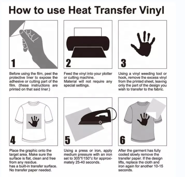 Guangyintong pvc iron on heat transfer vinyl print and cut heat transfer vinyl iron on material for metallic