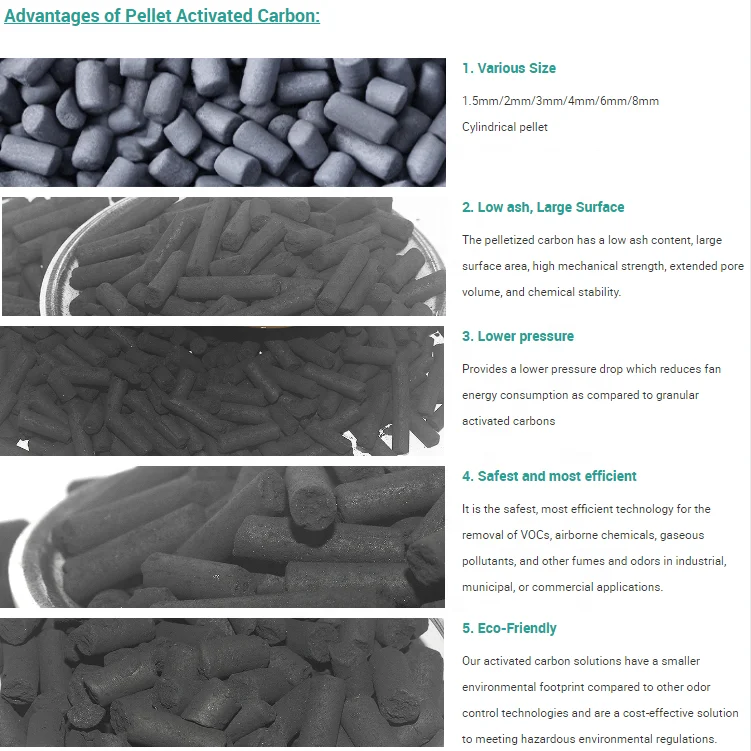 Chemically Copper K2Co3 Ammonia Sulphur Naoh K2Co3 Mgo Koh Silver Impregnated Activated Carbon