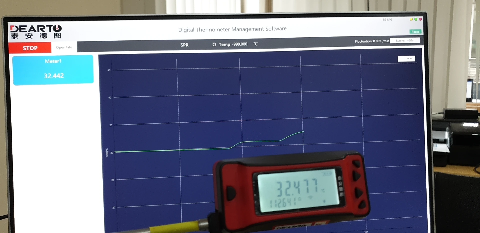 Manufactory price Platinum resistance Pt100 probe digital thermometer with wireless communication