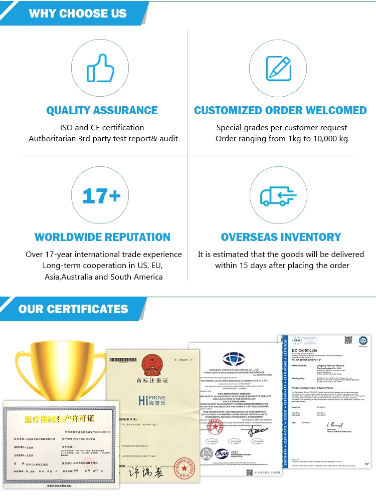 For Senior Deafness Cheap Prices Invisible Mini Deaf-Aid Devices Bte Amplifier Ear Bone Conduction Aids Rechargeable Hearing Aid