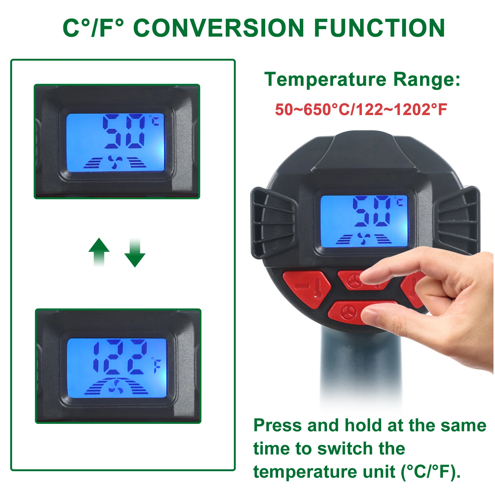 2000W C/F Temperature Regulating Hot Air Gun EU 220V Industrial Head Gun with LCD Display for Remove Old Paint/Shrink PVC