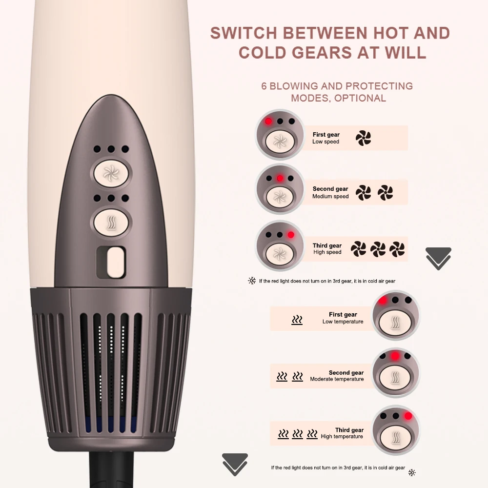 Multifunctional high speed hair dryer brush set 11000RPM  one step styling brush for different hairstyles