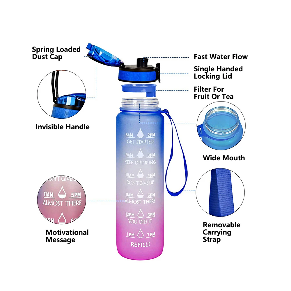  500ml 32oz 32 oz 64oz 64 1 gallon half 1l liter BPA Free Tritan Fitness Gym Drinking Sport Motivational Water