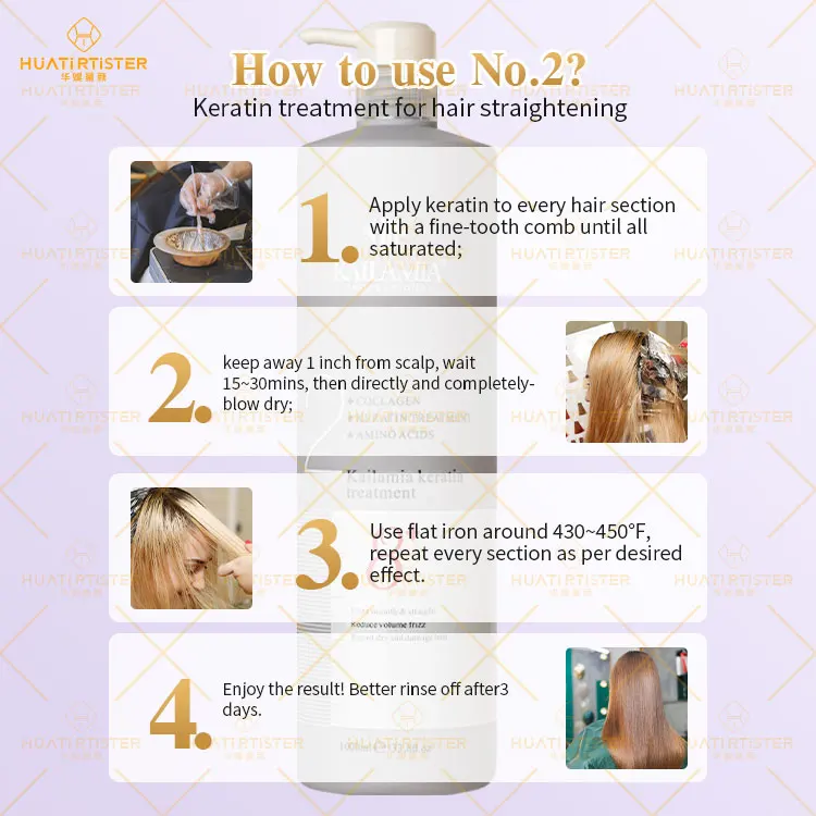 Huati Sifuli KAILAMIA 1000ml Hair rebonding Straightening Cream Collagen Protein Pure brazilian Keratin Hair Treatment