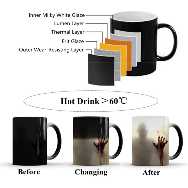 Wholesale custom logo bulk sublimation magic ceramic mugs cup heat color changing mugs as Christmas gifts
