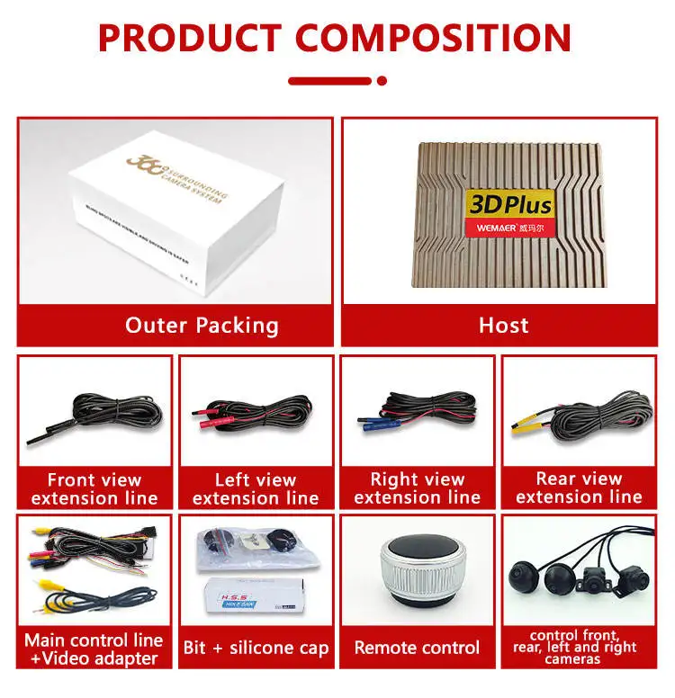 Wemaer OEM 3D Bird View 360 Camera System CAN Night Vision Wide Angel 360 Degree Around Car Camera For Buick