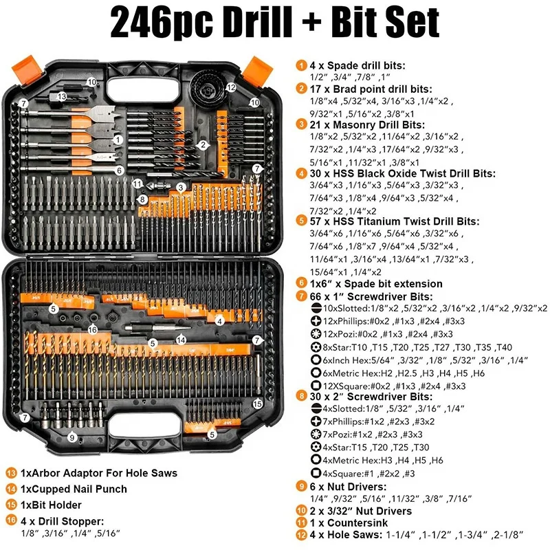 246PCS gun drill with high efficiency and reliability 246PCS bit set