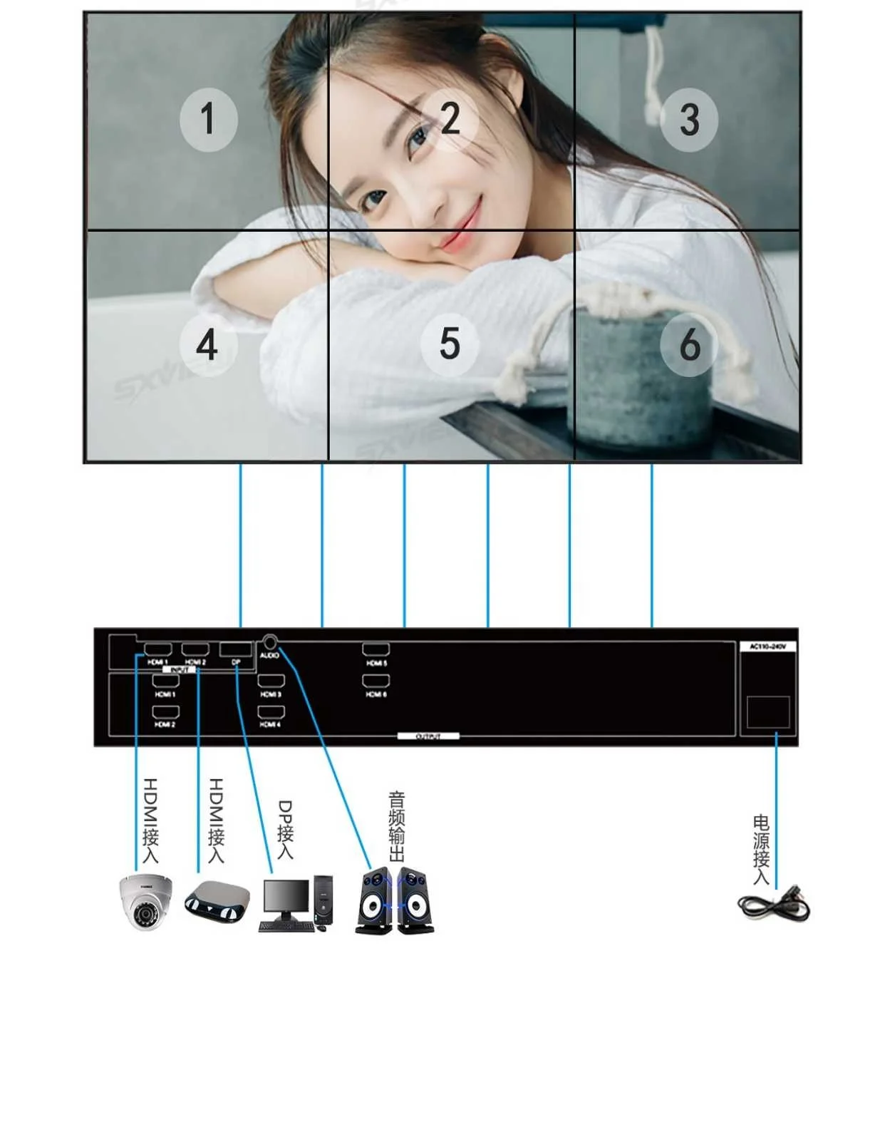 IDB Brand factory directly sell 46 55 65 Inch 4K LCD Video Wall Advertising Display Screen for wholesale import and export