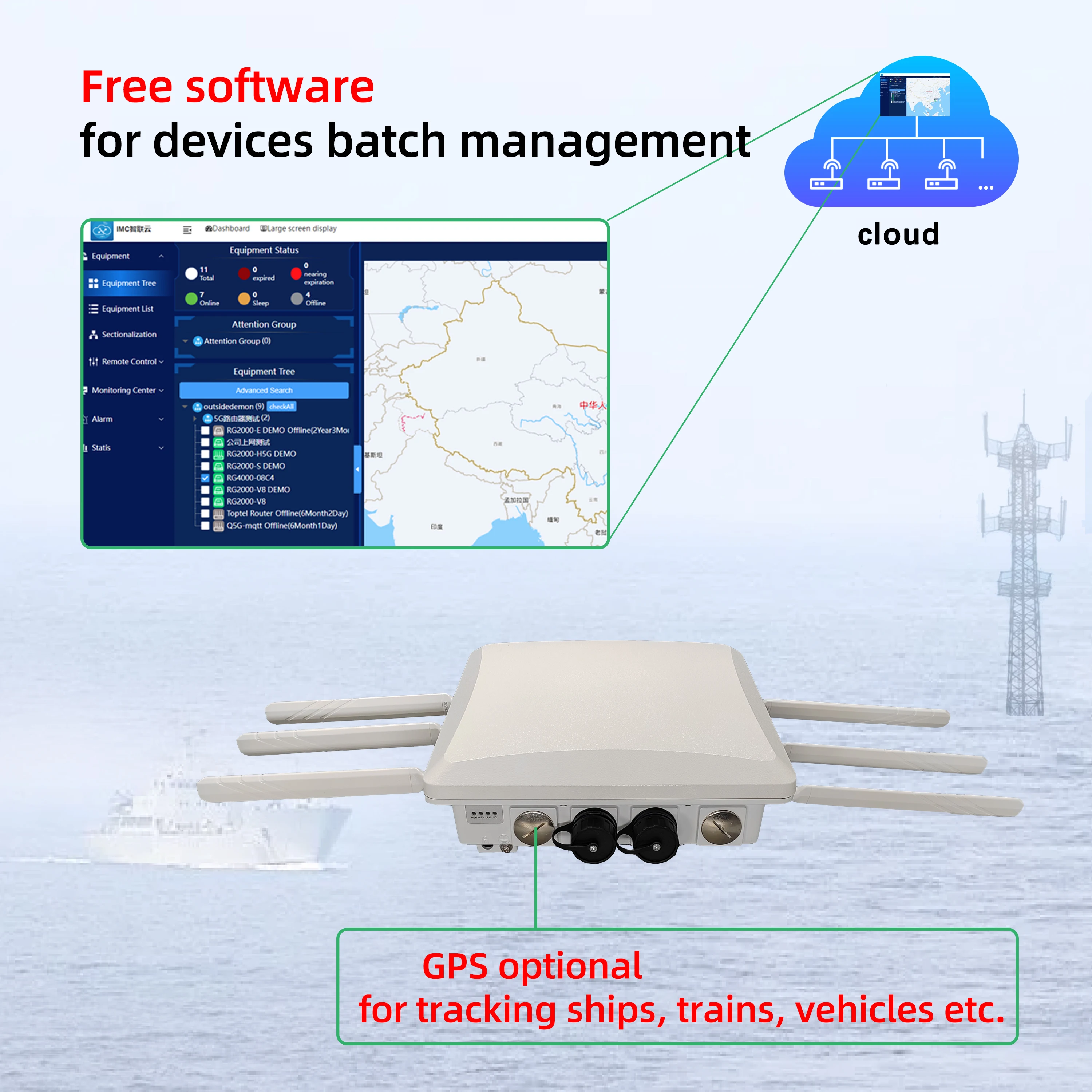 1WAN 1LAN Wireless WiFi 6 AX3000 POE IP66 outdoor Router 5g sim card for industrial