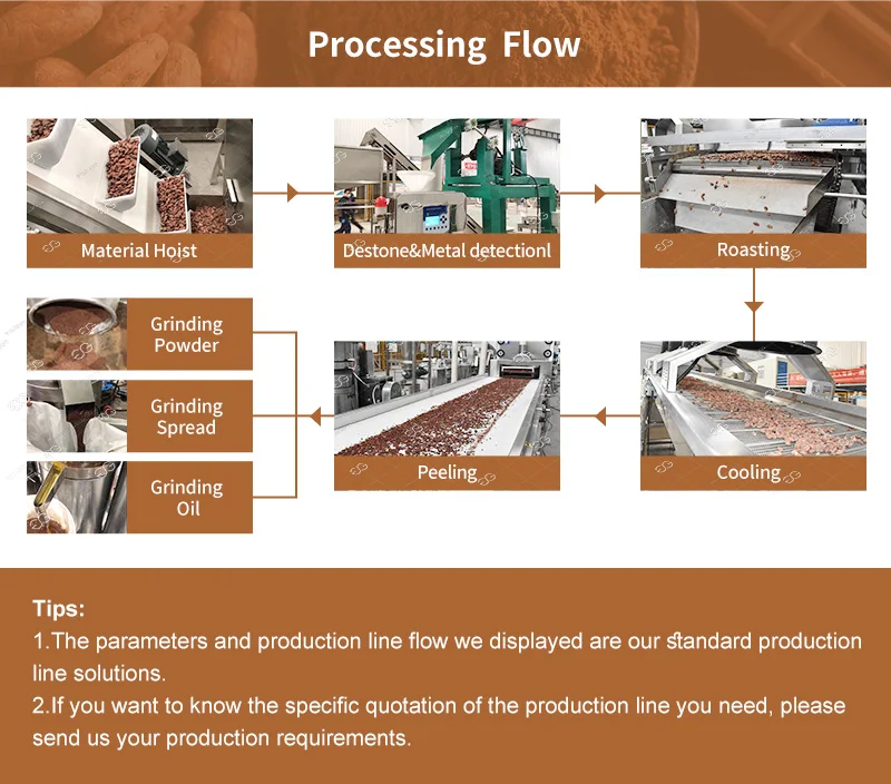Gelgoog Factory Price Hydraulic Cocoa Butter Press Machine for Extracting Cocoa Butter