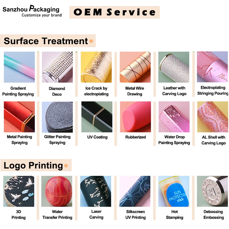 PE Roll-on deodorant stick container gel deo stick tube 60ml/50ml/30ml with custom logo