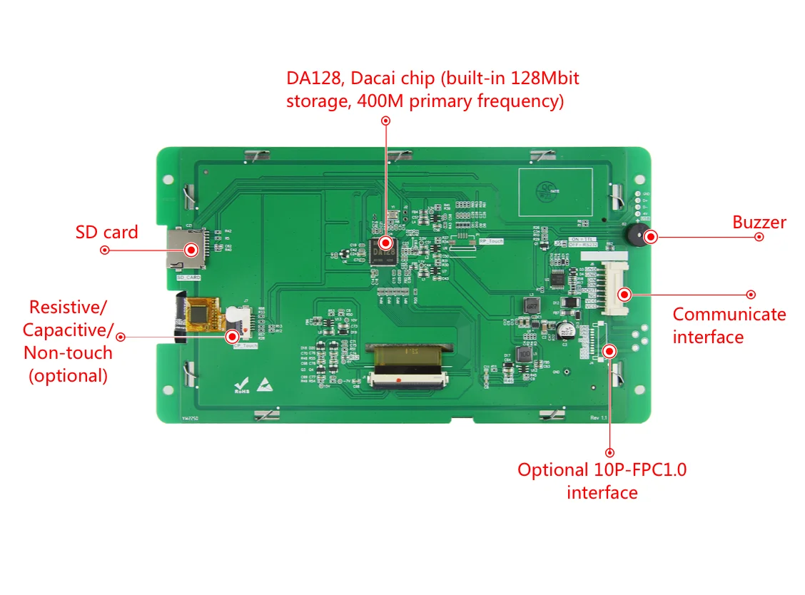 DACAI 2023 новый производитель 7 0 дюймов 800*480 RTP uart lcd для лазерной резки 3D принтера на заказ