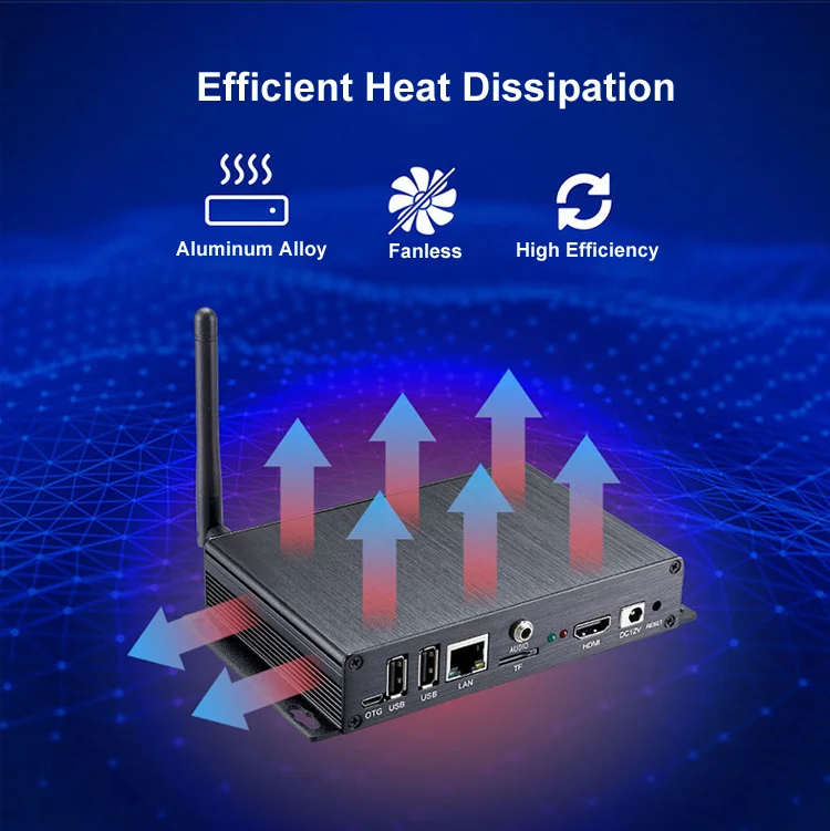 Easy to install and operate Cloud based Digital Signage Solution Package for manage all your screens remotely from any location