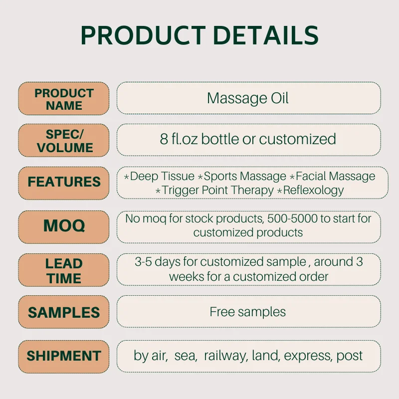 Cosmetics spa private label anti cellulite relieve stress relax muscles coconut massage oil