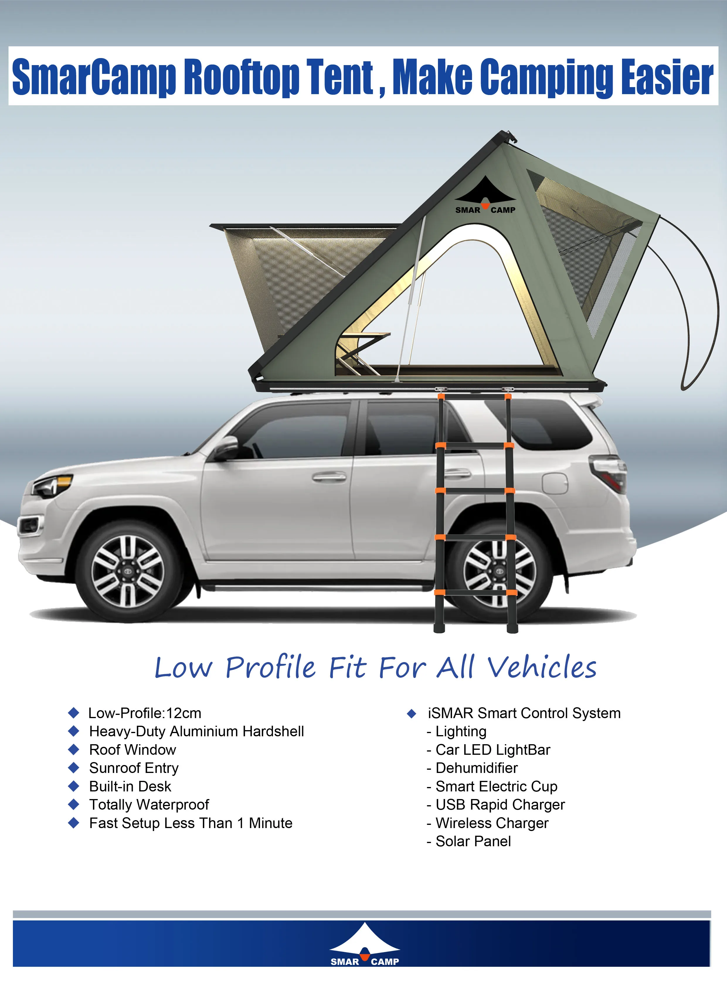 SmarCamp Specification A