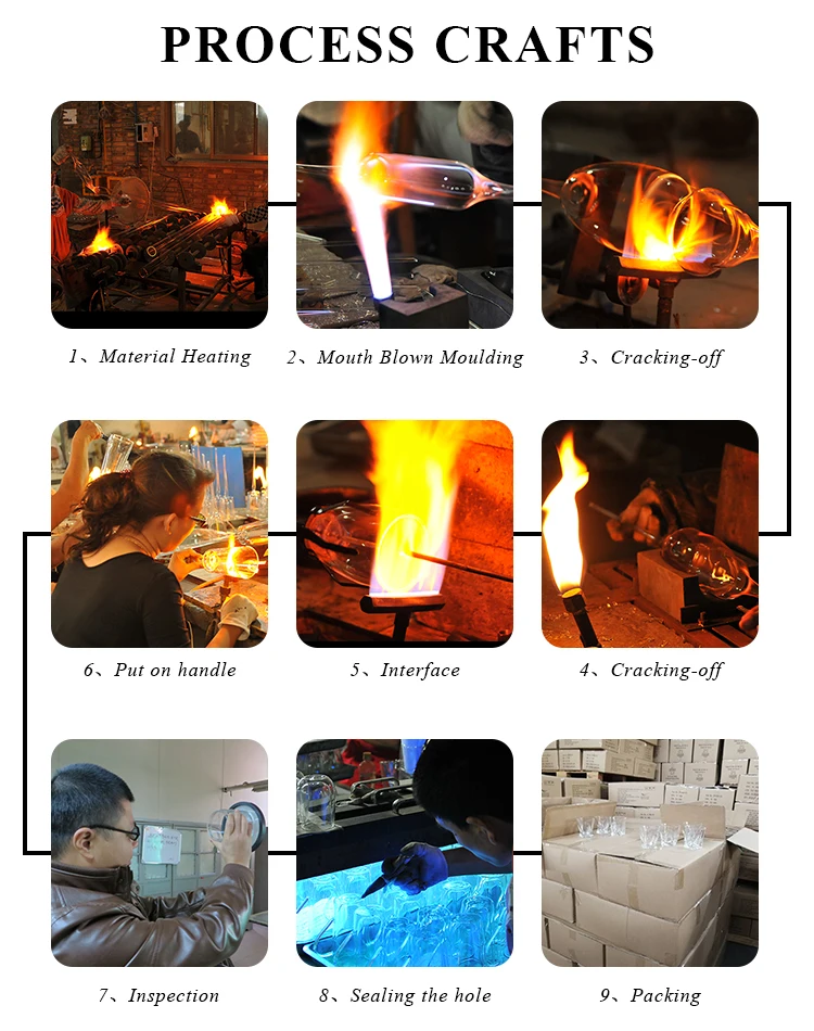 Textured Cylindrical heat resistant Glass Candle Holder Elegant Jar for Home Office Church Wedding or Event Decorations