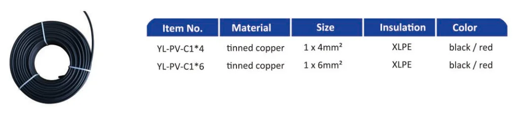 Red Black Copper Solar Panel Energy System PV Cable For Roof And Ground Mounting Construction 4mm 6mm Square