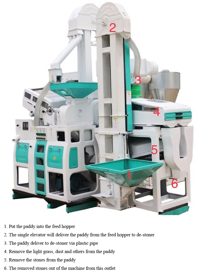 Satake quality factory price patent 1 ton per hour automatic complete rice mill plant