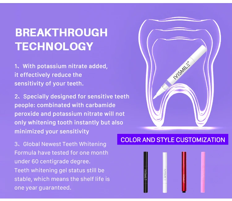 teeth whitening kit (8).jpg